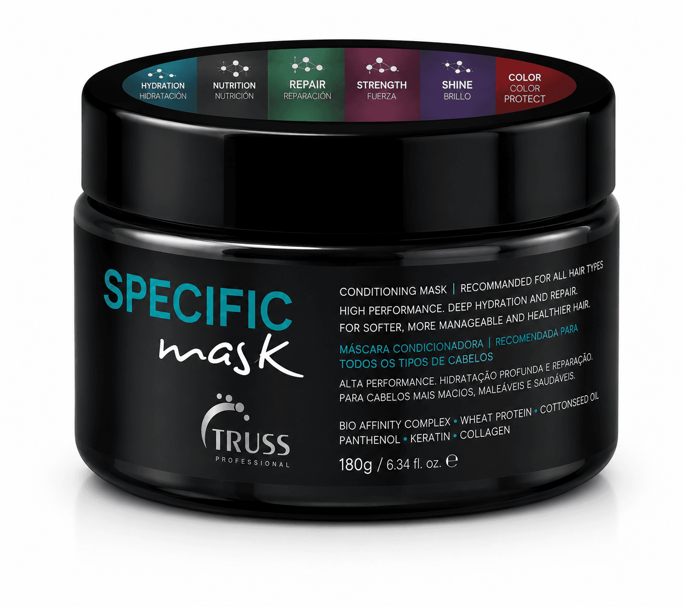 Truss Specific Mask